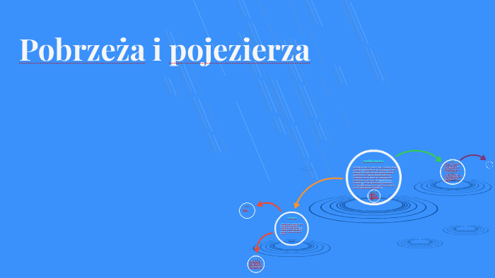 Pobrzeża i pojezierza by Adrianna Kubiak on Prezi
