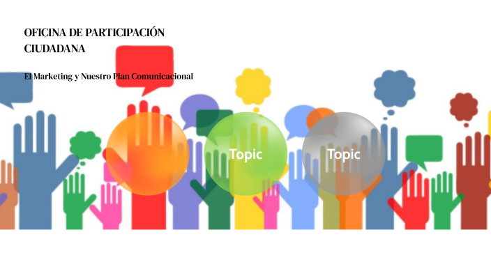 Marketing by on Prezi