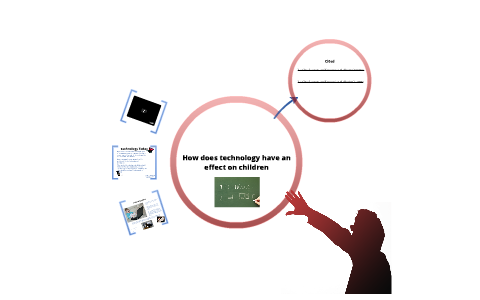 How Technology Effects on Children by Corrine Elizabeth on Prezi