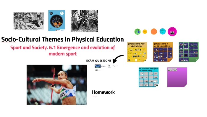 Sport and Society by Robert Fretwell on Prezi