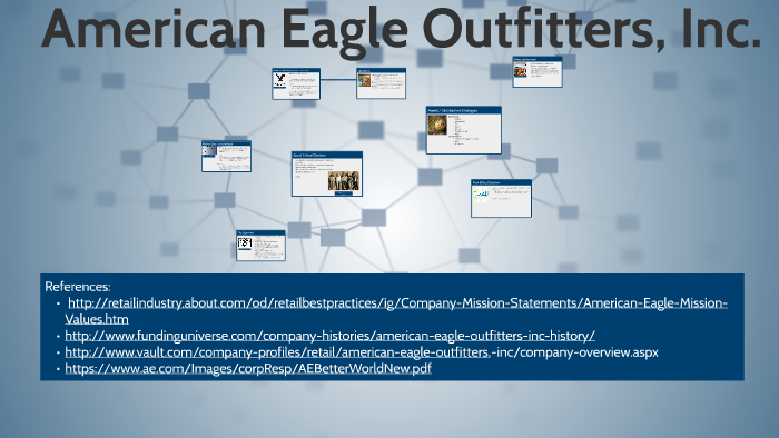 American Eagle Outfitter's, Inc. by Hannah Guilford on Prezi