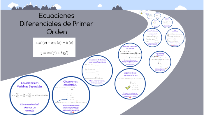 Ecuaciones Diferenciales de Primer Orden by Daniel González Núñez on Prezi