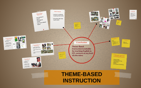 theme based instruction        <h3 class=