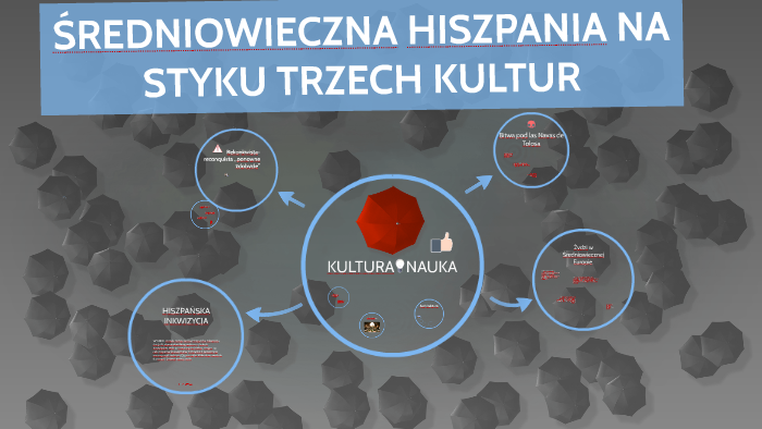 ŚREDNIOWIECZNA HISZPANIA NA STYKU TRZECH KULTUR by Anita Rybiałek on Prezi