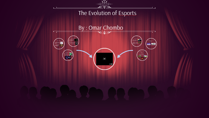 The Evolution of eSports by Omar Chombo on Prezi