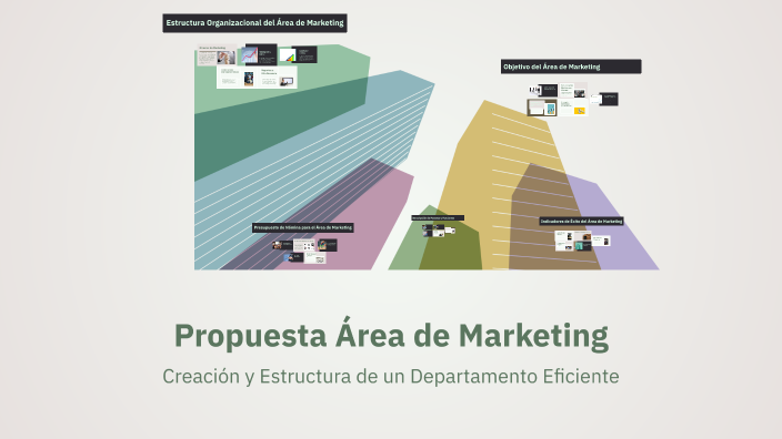 Propuesta Área de Marketing by edith 0rtiz on Prezi