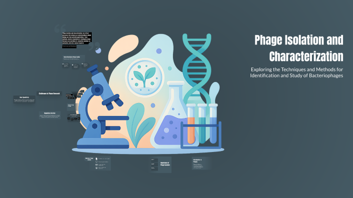 Phage Isolation and Characterization by SHOPIYA K (RA2472003010004) on ...