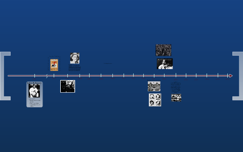 Civil Rights Movement by Amanda Saucier on Prezi