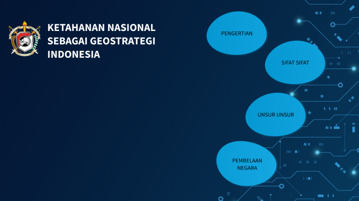 KETAHANAN NASIONAL SEBAGAI GEOSTRATEGI INDONESIA By Teknik Kontruksi ...