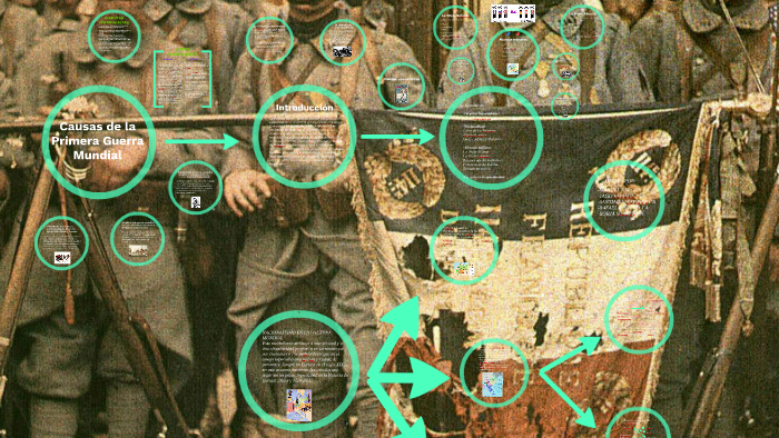 Causas de la Primera Guerra Mundial by Rafa Romero on Prezi