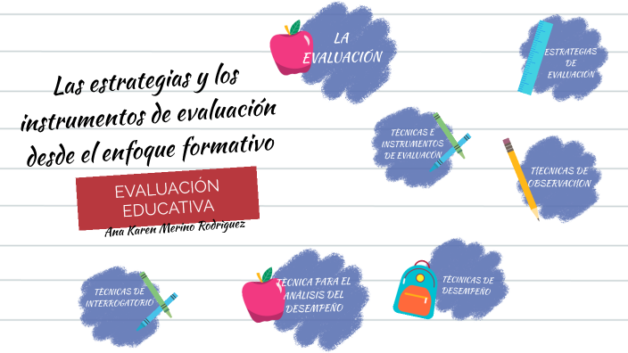 Las estrategias y los instrumentos de evaluación desde el enfoque ...