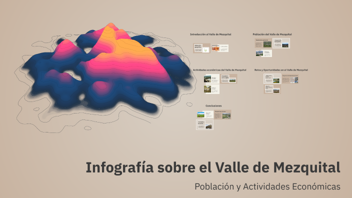 Quiero una infografia sobre el Valle de mezquital by Lin Sanchez on Prezi