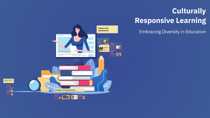Culturally Responsive Learning by Peserta PPG 20090 on Prezi