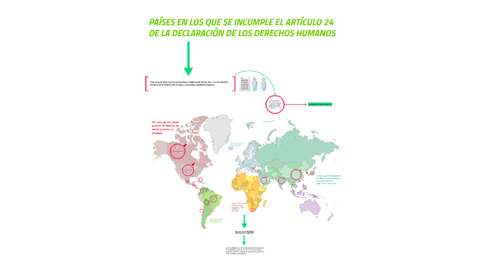 PAÍSES EN LOS QUE NO SE INCUMPLE EL ARTÍCULO 24 by David Troyano ...