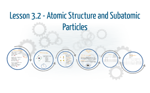 Lesson 3.2 - Atomic Structure and Subatomic Particles by Amelia Baker ...
