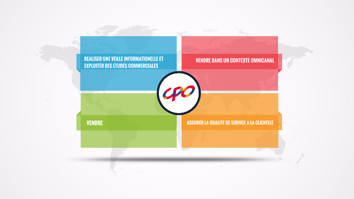 E41 FICHE BTS MCO by romane bchs on Prezi