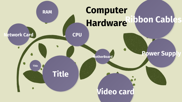 Computer Hardware by Ryan Valencia Hernandez on Prezi