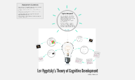 according to vygotsky cognitive development depends on