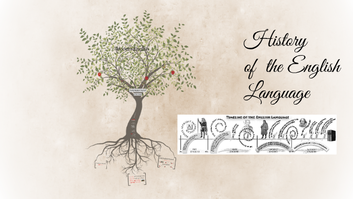 History of English Language by rhea ulap on Prezi