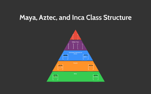 Maya, Aztec, and Inca Class Structure by joslyn thieme