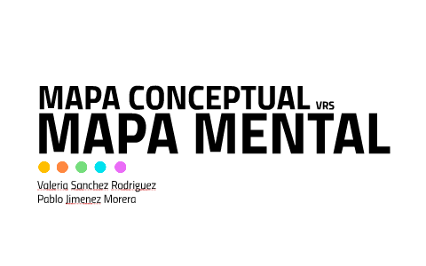 MAPA MENTAL by Valeria Sánchez on Prezi