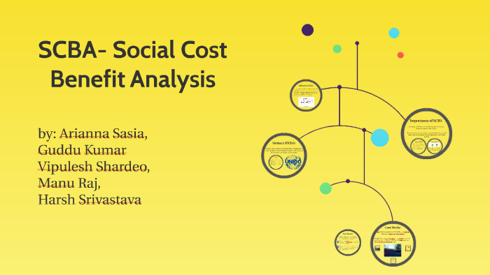 scba-social-cost-benefit-analysis-by-arianna-sasia