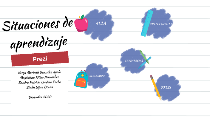Situación de aprendizaje apoyados por Prezi by Patricia Cordero on Prezi