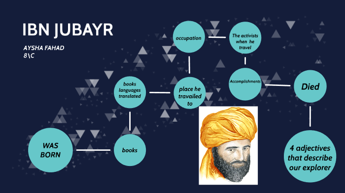 Ibn Jubayr by fahad alkalbani on Prezi