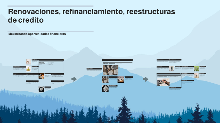 Renovaciones de Crédito by rene urbina on Prezi