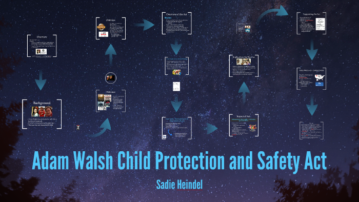 Adam Walsh Child Protection and Safety Act by Sadie Heindel