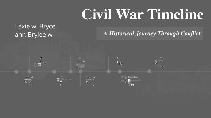 Civil War Timeline by Brylee white on Prezi
