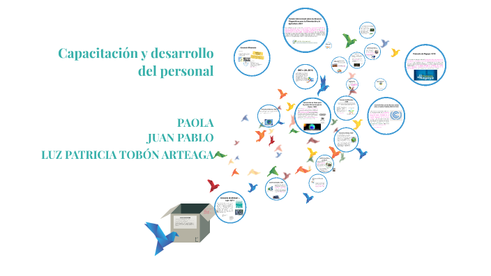 CAPACITACION Y DESARROLLO PERSONAL by Oladier Ramirez on Prezi