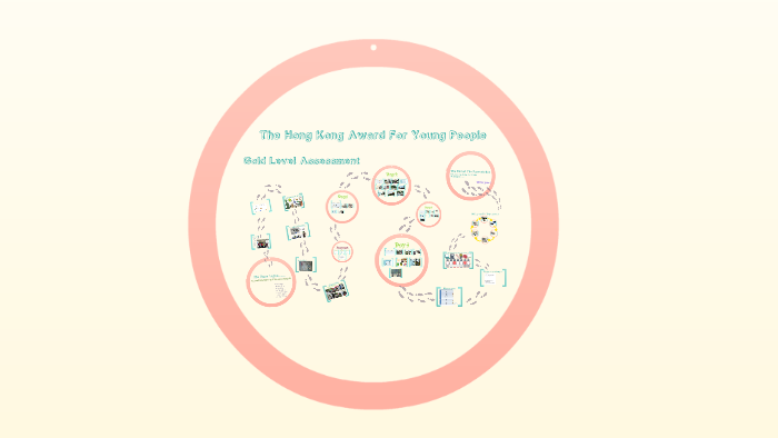AYP Gold Assessment (Princess Red Bean and Seven Dwarfs) by Ko Alice on ...