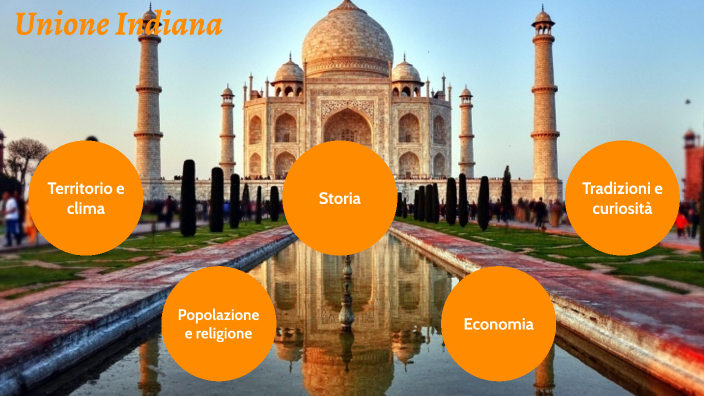 india by arii on Prezi
