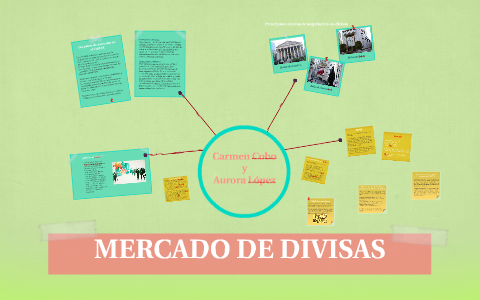 MERCADO DE DIVISAS by carmen cobo on Prezi Next