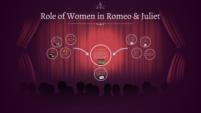 Role of Women in Romeo & Juliet by azifa mazhar on Prezi
