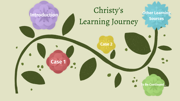 Christy's Learning Journey by Christy Yuen on Prezi