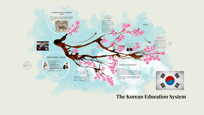 korean education system essay