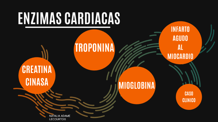 ENZIMAS CARDIACAS by Natalia Adame on Prezi