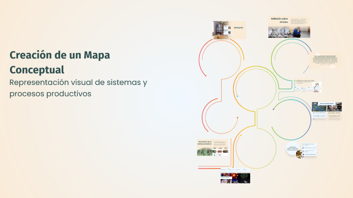 Creación de un Mapa Conceptual by ERWIN FRANCISCO ALVARADO RAMIREZ on Prezi