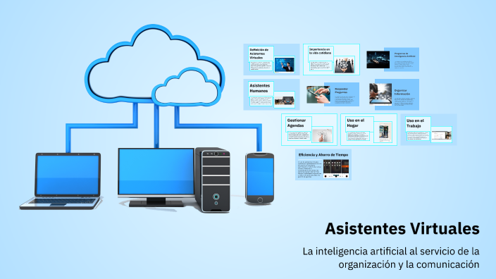 Asistentes virtuales by Khryzdanielis Diaz mejil on Prezi