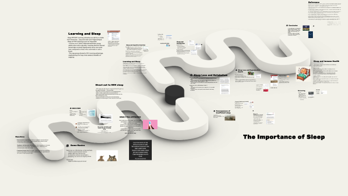 The Importance of Sleep by Claire on Prezi