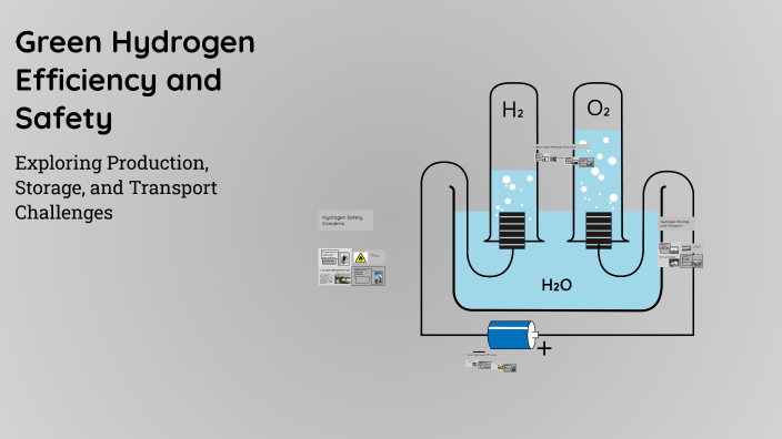 Green Hydrogen Efficiency and Safety by everything hatem on Prezi