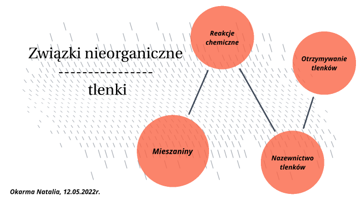 Związki nieorganiczne_tlenki by Natalia Okarma on Prezi