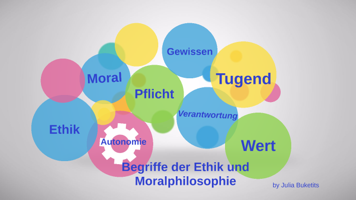 Begriff Aus Der Ethik Begriffe der Ethik und Moralphilosophie by Julia Buketits on Prezi