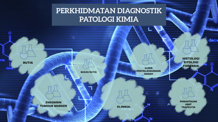 chemical-pathology-by-muhammad-izathakim-bin-ismail