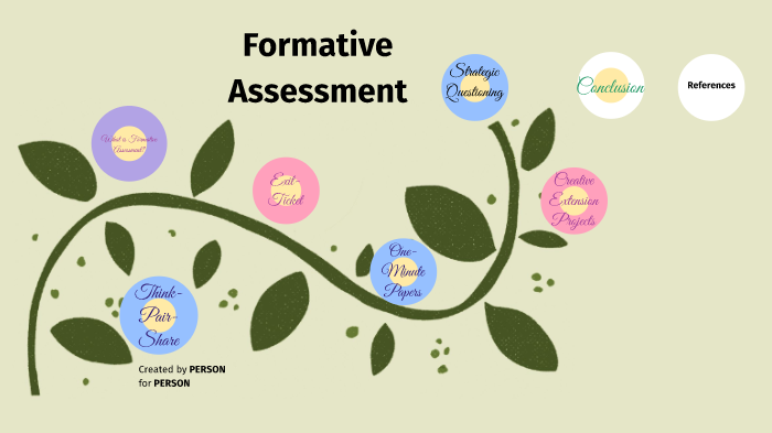 Formative Assessment by Kasja Nefstead on Prezi
