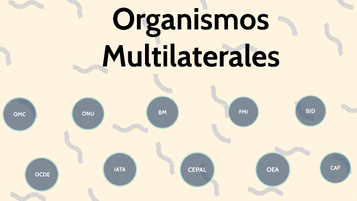 Organismos Multilaterales By Valentina Ospina Gallego On Prezi