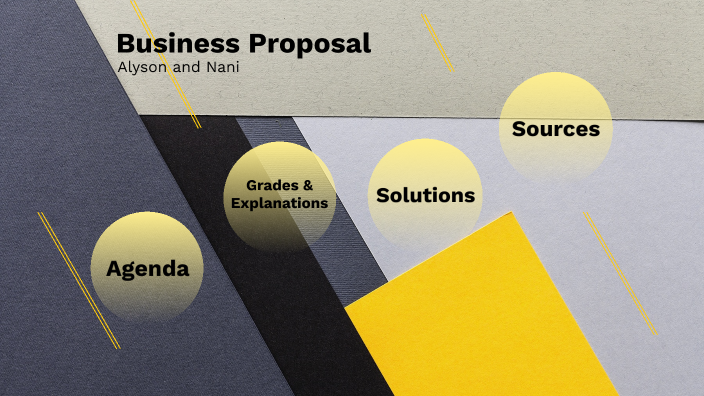 business plan proposal prezi