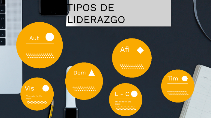 Tipos de liderazgo by Gilberth Vindas on Prezi